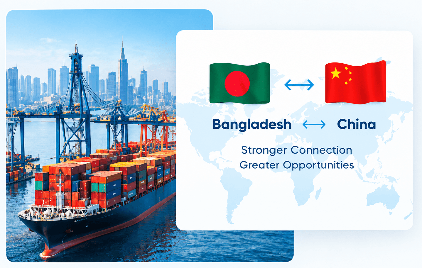 Bangladesh China Trade Connection